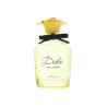 Dolce Shine Eau de